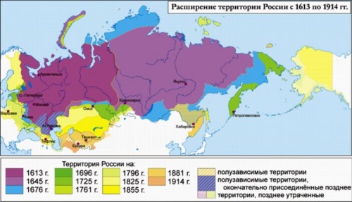 Рис.1 Расширение территории России с 1613 по 1914 гг. (официальная версия)
